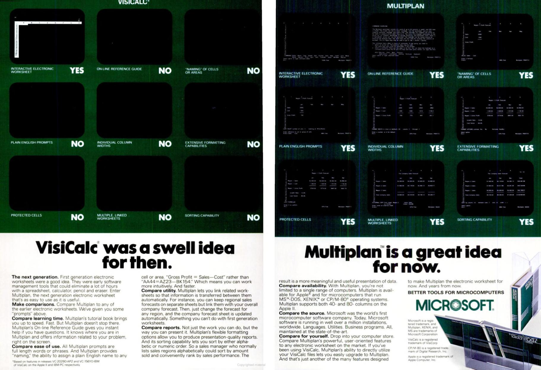 Two-page full color ad for Microsoft's Multiplan. Left-hand page features VisiCalc in 9 blank, black empty screenshots to emphasize VisiCalc's shortcomings. Eight screenshots are labelled "NO". The headline on the left reads "VisiCalc was a swell idea for then." The right-hand side shows 9 screenshots from Multiplan performing the functions which are absent from VisiCalc and labelled "YES" for each one. The headline reads "Multiplan is a great idea for now." The eight functions missing from VisiCalc interactive electronic worksheet, online reference guide, naming of cells or areas, plain english prompts, individual column widths, extensive formatting capabilities, protected cells, multiple linked worksheets, sorting capability. The one feature they both share is "interactive electronic worksheet."