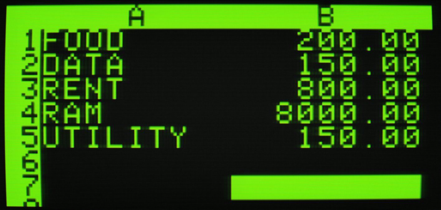 Cropped screenshot from VisiCalc showing rows 1 through 5 of columns A and B. The data reads, left to right, Food $200, Data $150, Rent $800, RAM $8000, Utility $150