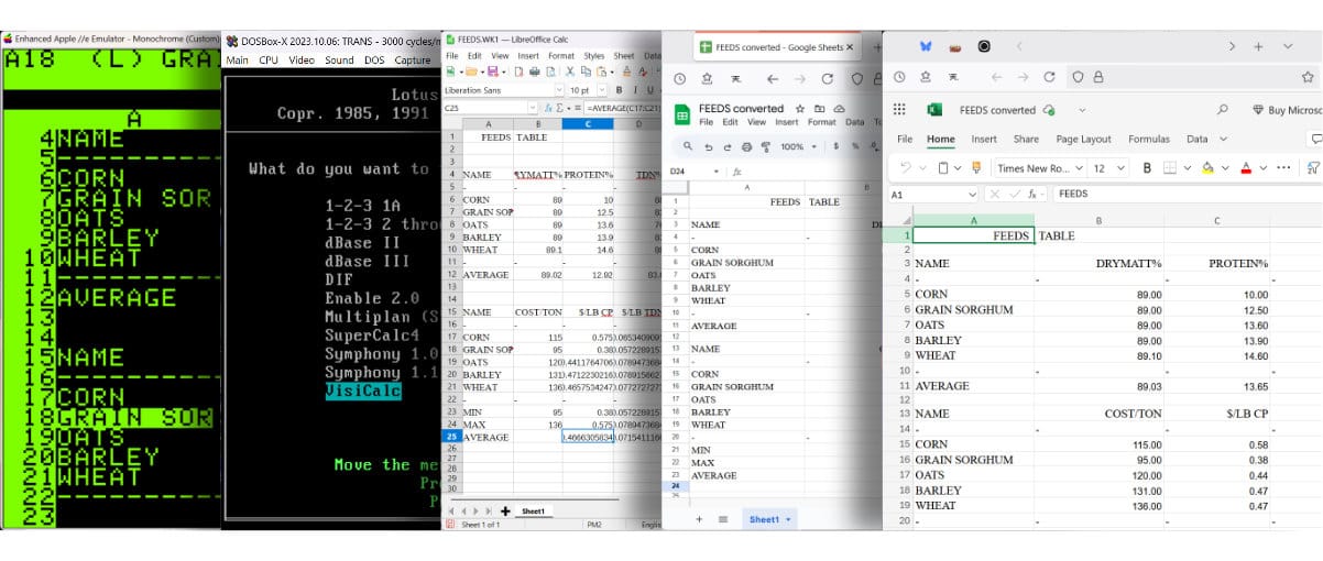 Screenshots from five programs illustrating the steps outlined below for getting data from classic VisiCalc on the Apple 2 into Microsoft Excel, free edition today. The steps outlined below explain what's being shown here.