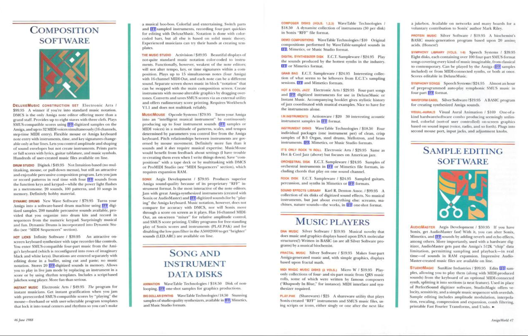 Two-page spread showing listings of Composition Software, Song and Instrument Data Disks, Music Players, and Sample Editing Software. Dozens of software packages, with IFF highlighted in purple across the spread. 22 titles support the format and 10 do not.