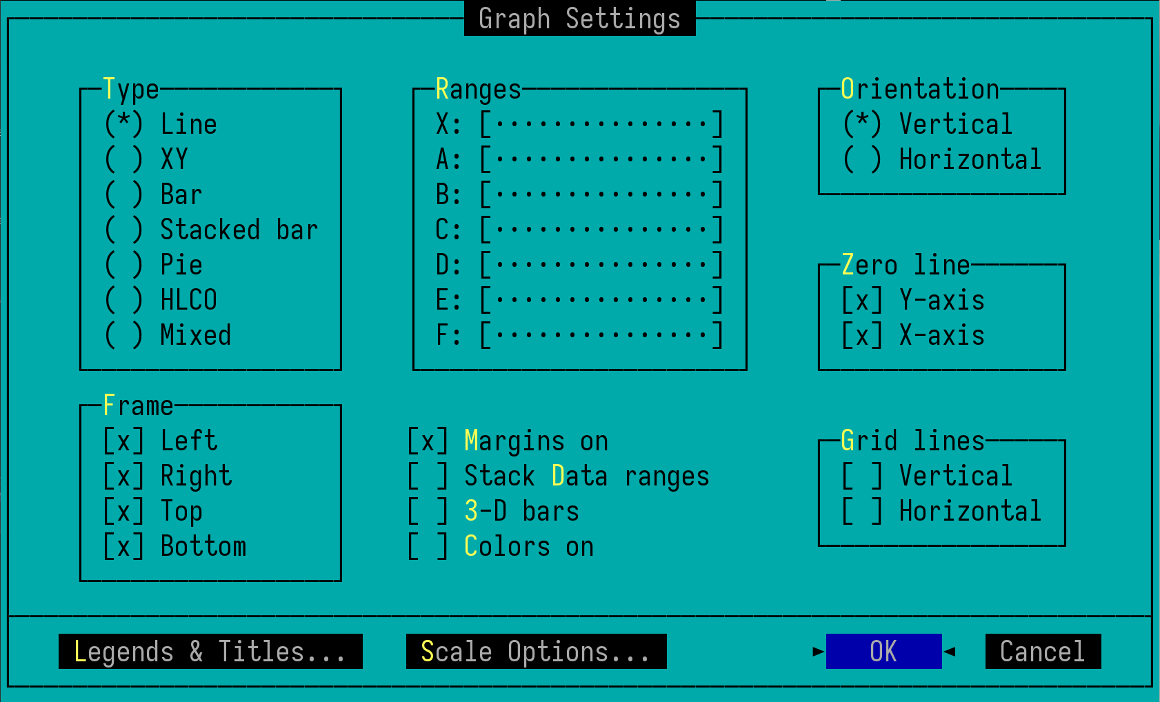Screenshot from Release 2.4's "Graph Settings". It is an TUI design, dividing up related options into logical areas of the screen. "Type" is a list reading line, XY, bar, stacked bar, pie, HLCO, and Mixed. "Ranges" has room to set 7 ranges, labelled X, and A through F. Orientation, frame, grid lines, margins, 3-D effect, colors, and more can be set.
